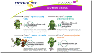 ENT2