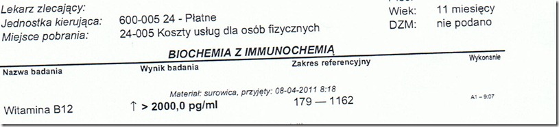 B12