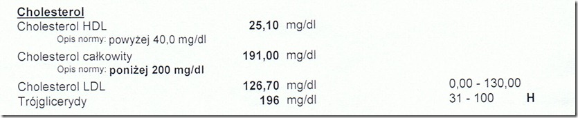biochemia