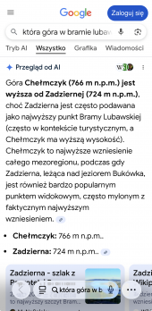 która góra w bramie lubawskiej jest najwyższa chelmczyk czy zadzierna - Szukaj w Google